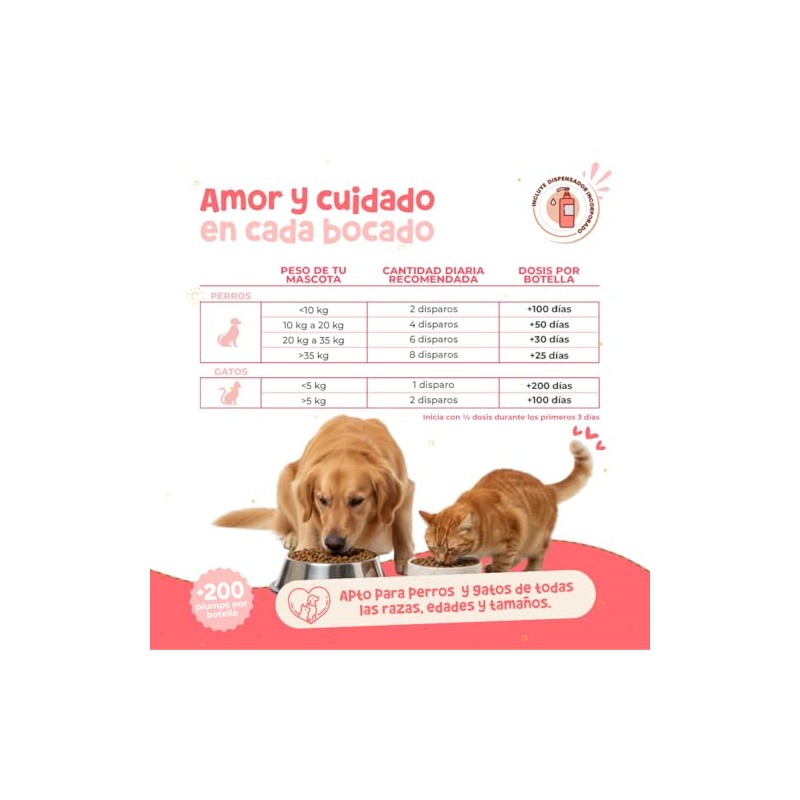Waggys Super Salmon Oil, Omega 3 para Perros y Gatos,