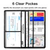 Valardoh Premium Car Registration and Insurance Card Holder, Car Document