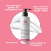 DERMOMAMMA Body Cream with Valuable Anti-Stretch Mark Ingredients - 200