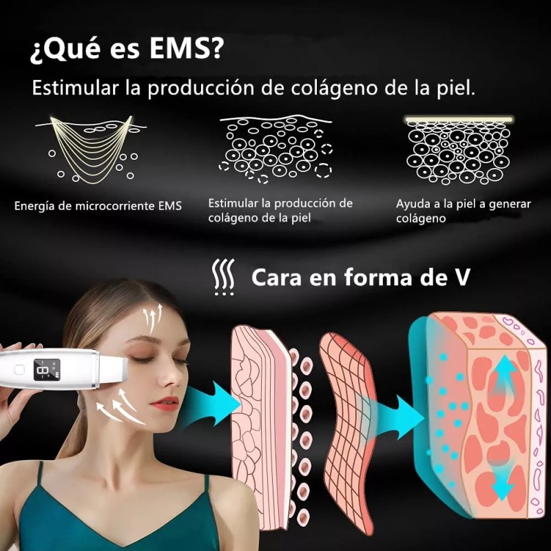 Monstyle Skin Scrubber, Ultrasónico Exfoliación Limpiador Cuidar Piel