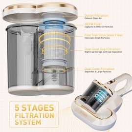 ReYoume Mattress Vacuum Cleaner, Bed Vacuum Cleaner, 16Kpa Suction 600W Powerful Handheld Vacuums