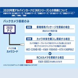 Alpine KWX-G003 RCA Camera Converter Cable for NX Series