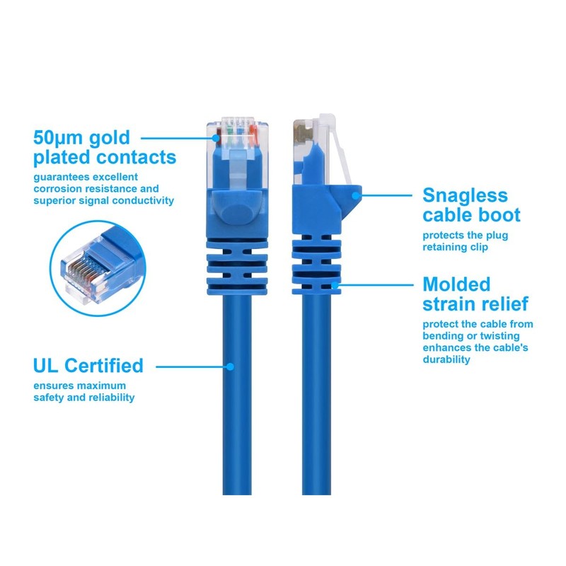 Monoprice 0.5FT 24AWG Cat6 550MHz UTP Ethernet Bare Copper Network