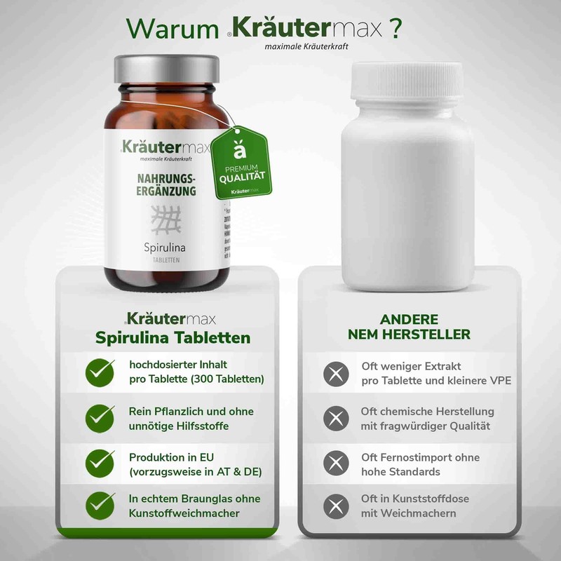 Kräutermax Spirulina Tablets 1 x 300 Pieces