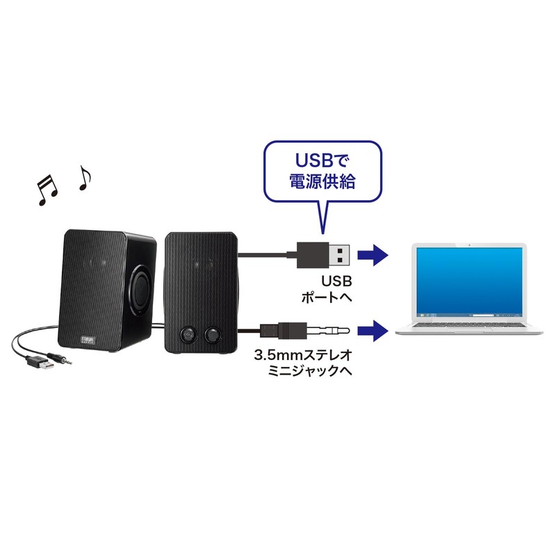 Sanwa Supply MM-SPL22UBK PC Speaker, USB Powered, Built-in Passive Radiator,