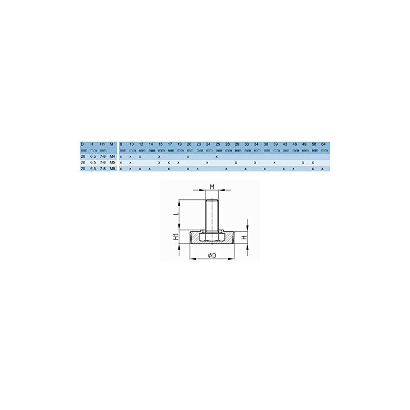 2 x Knurled Screws Furniture Feet with Threaded Bolts M4