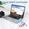 JESWO 7 en 1 HUB USB C, para MacBook ProAirNeoHuaweiDispositivos