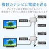 DX Antenna Splitter [2K 4K 8K Compatible] 1 Branch Indoor
