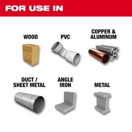 Milwaukee Electric Tool 48-89-4601 Electric Impact Drill Bit, 1/16" x 2-1/4"