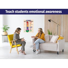 ZOCO Emotional Scale Poster — Calm Down Corner Supplies — Emotions Chart — Mental Health Awareness Posters — School Counselor Office Must Haves — Therapy Office Decor — LAMINATED, 17 x 22 inches