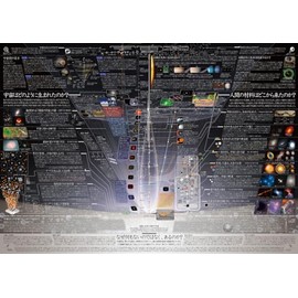 Ministry of Public and Science "One in a House" Poster "Space Map" Supervised by National A2