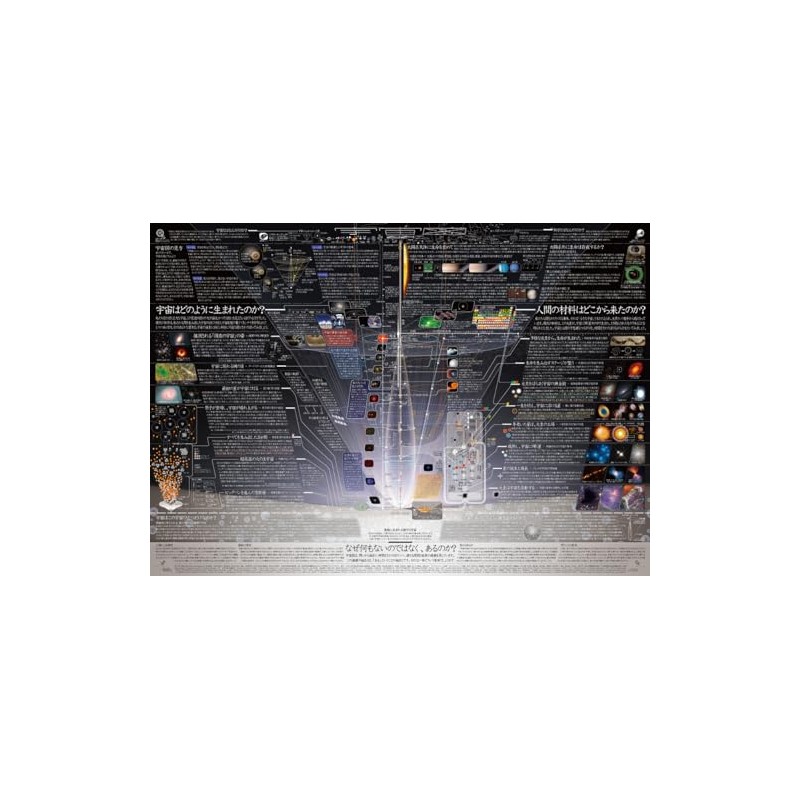 Ministry of Public and Science "One in a House" Poster