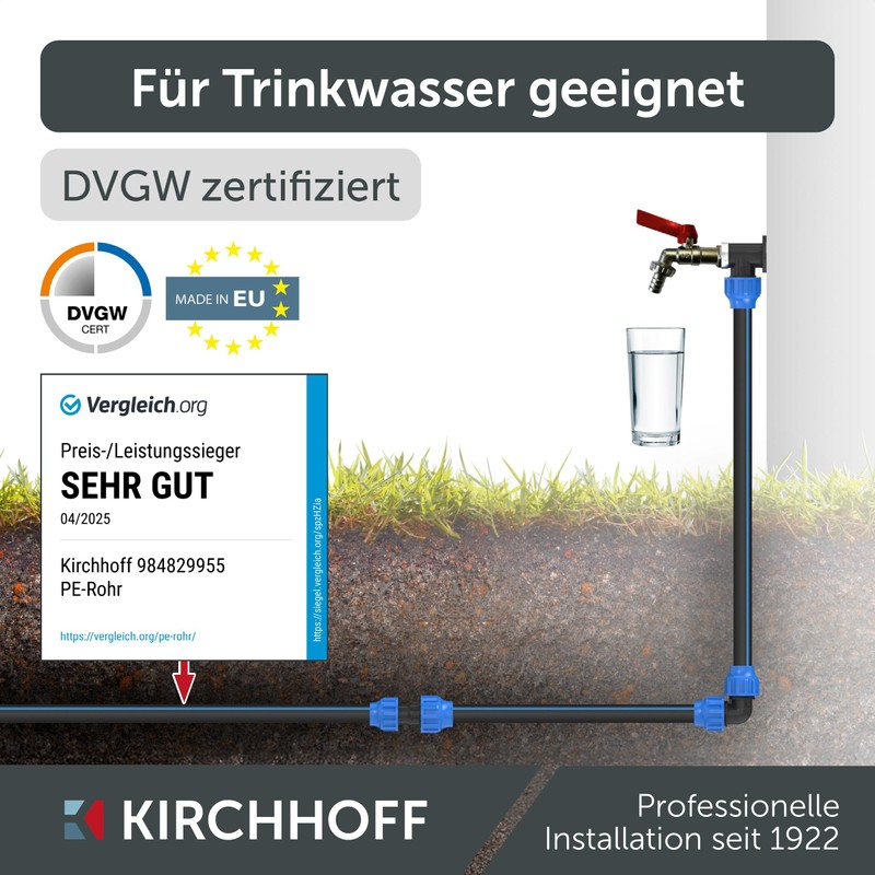 Kirchhoff Fitting Connector Plastic 20 x 20 mm for HDPE