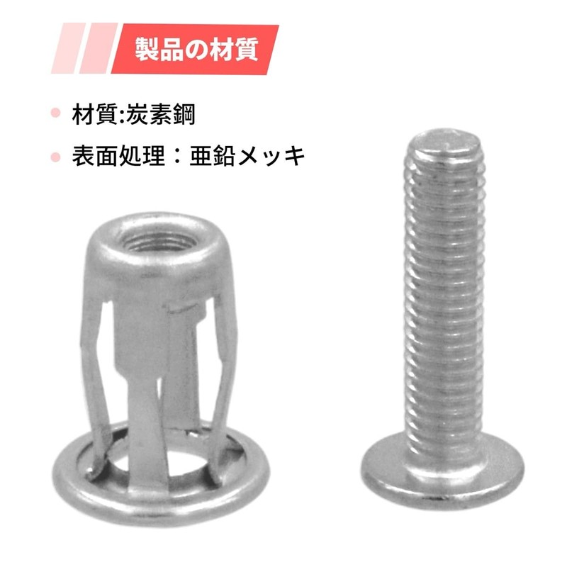 winova Petal Nuts Expanding Rivet Nuts Carbon Steel Zinc Plated