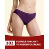 REELINDRY Washable Incontinence Underwear for Women, 2 oz Ladies Leak