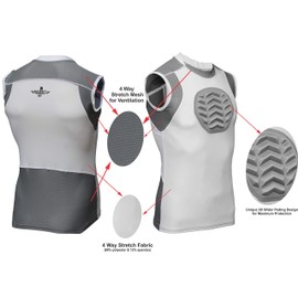 Exxact Sports Baseball Chest Shield Protector, Heart-Guard, Sternum Protection, for Youth Lacrosse, Football, Soccer Goalies (White, Youth Medium)