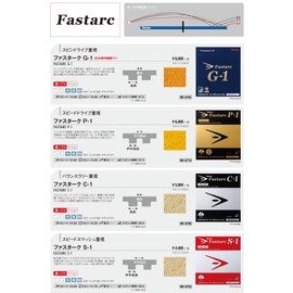 Nittaku NR8706 Fastark C-1 Table Tennis Rubber, Black, Medium