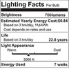 Small frog LED PAR16 Dimmable Flood Light Bulb,7W=65W, E26 Medium