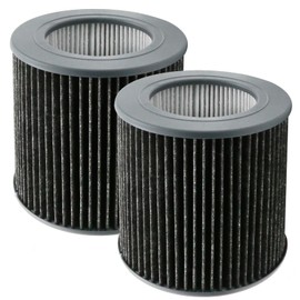 SYOWADA Air Mini Replacement HEPA Filter, Activated Carbon Filter Replacement for Molekule Tri-Power Air Mini, Black (2pc)