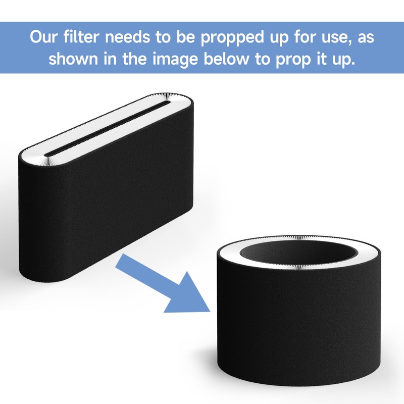 Breabetter 2-Pack 50250-S Replacement Filter Compatible with Honey-Well 24000 24500