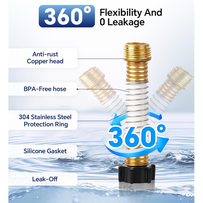 Stokk RV Water Filter, NSF Certified, RV Inline Water Hose