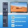 ZWP AXD7723 Replacement Remote Control For Pioneer Elite Home Theater