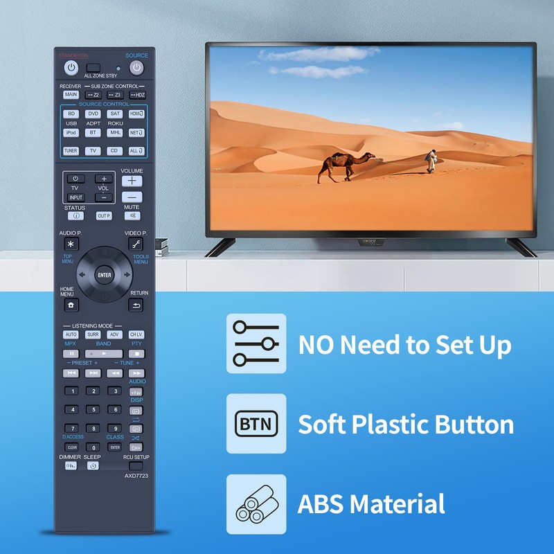 ZWP AXD7723 Replacement Remote Control For Pioneer Elite Home Theater