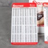 Starrett 20 Pack STARRETT Tap Drill Size Chart Decimal &