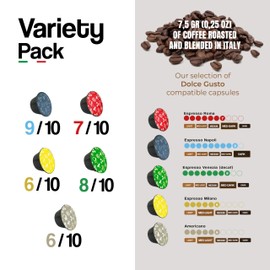 Dongiò Caffè New Variety Pack, Capsules Compatible with Nescafe Dolce Gusto system, 100 Count of Single-Serve Coffee pods (5 Boxes of 20 capsules each), Dark-Med-Light Roast
