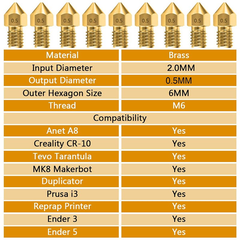 3D Printer Nozzles, MK8 Extruder, Nozzles for Makerbot Creality, CR-10,