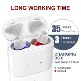 wiederaufladbar Wiederaufladbarer Soundverstärker Sprachverstärker und persönlicher Audio-Verstärker