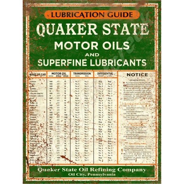 Rust Look Quaker State Motor Oils Lube Guide Metal Sign
