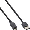 InLine® Superslim 17555D HDMI Cable High Speed with Ethernet 0.5