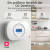 CPVAN Carbon Monoxide Detector Networked CO Detector with Digital LCD