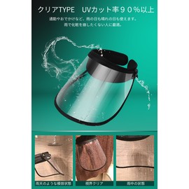 Figfly Rain Visor, UV Protection, 90% Rain Clear Visor, Eye Media, Transparent, Stylish, Rain Gear, Bicycle, Wide Brim
