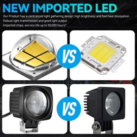 eTzone New Square LED Forklift Safety Lights Blue DC 12-100V Forklift Backup Lights 10W Warehouse Pedestrian Warning Spotlight