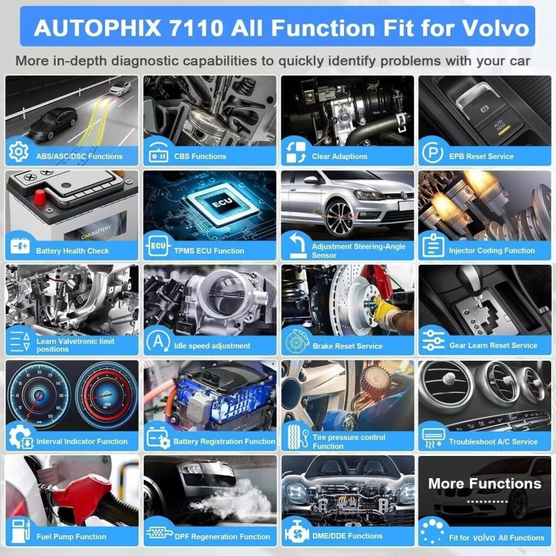 AUTOPHIX VOLVO S60 V60 V90 + Full-Service Diagnostic Code Reader