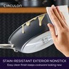 Circulon A1 Series with ScratchDefense Technology Nonstick Induction Frying Pan/Skillet,