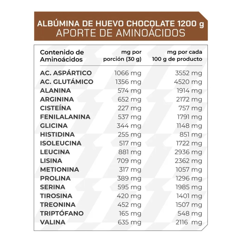 Suplemento Albumina De Huevo (500 Gr) - Prowinner