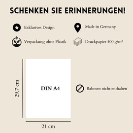 EQUIK PRODUCTS Anniversary Poster 30 Years | Gift 30th Birthday | Vintage Poster in German | Birth Year 1994 | 30th Birthday Women | 30th Birthday Men | Back in 1994