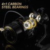 HAUT TON Battle Carp Fishing Reel, 26.5Lbs Drag Baitfeeder Spinning