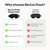 Revive Float Sleep Mask, 100% Blackout, Soft Contoured Foam, Black,