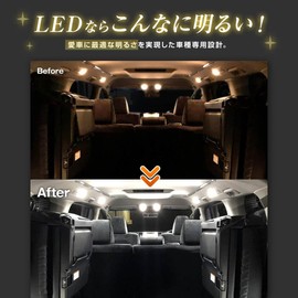 Sphere Light Car LED Room Lamp Set