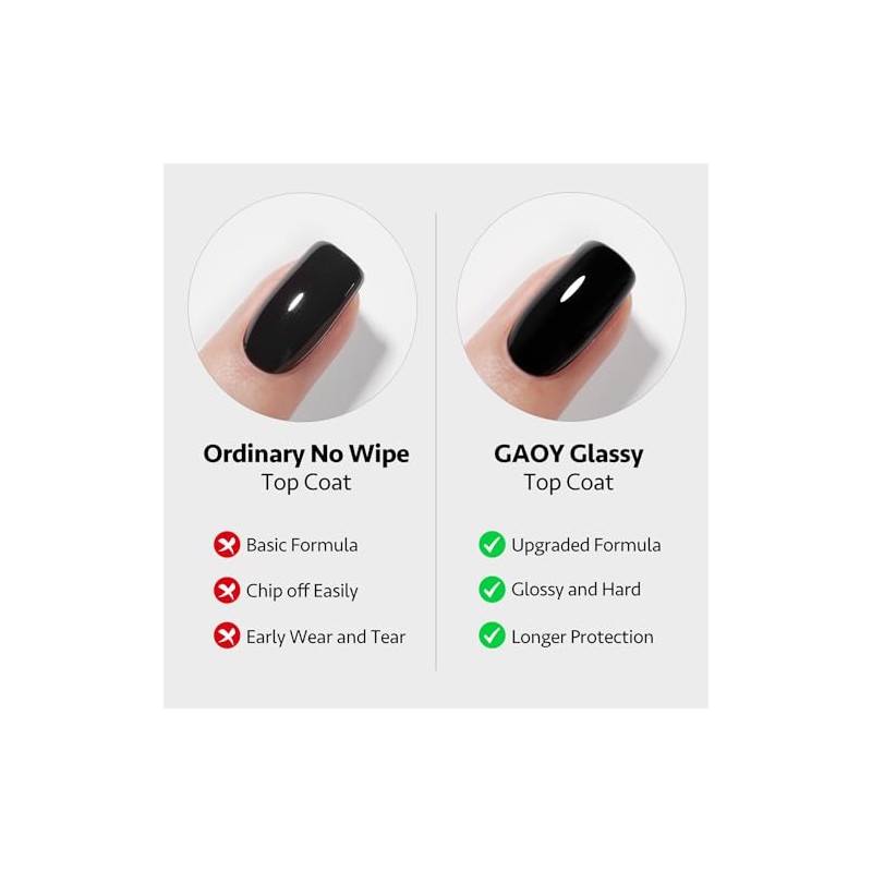 GAOY - 2 piezas de 16 ml de capa superior