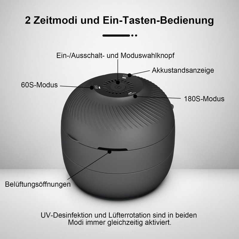 Multifunctional Box for Braces & Prostheses - Braces Box Prosthesis
