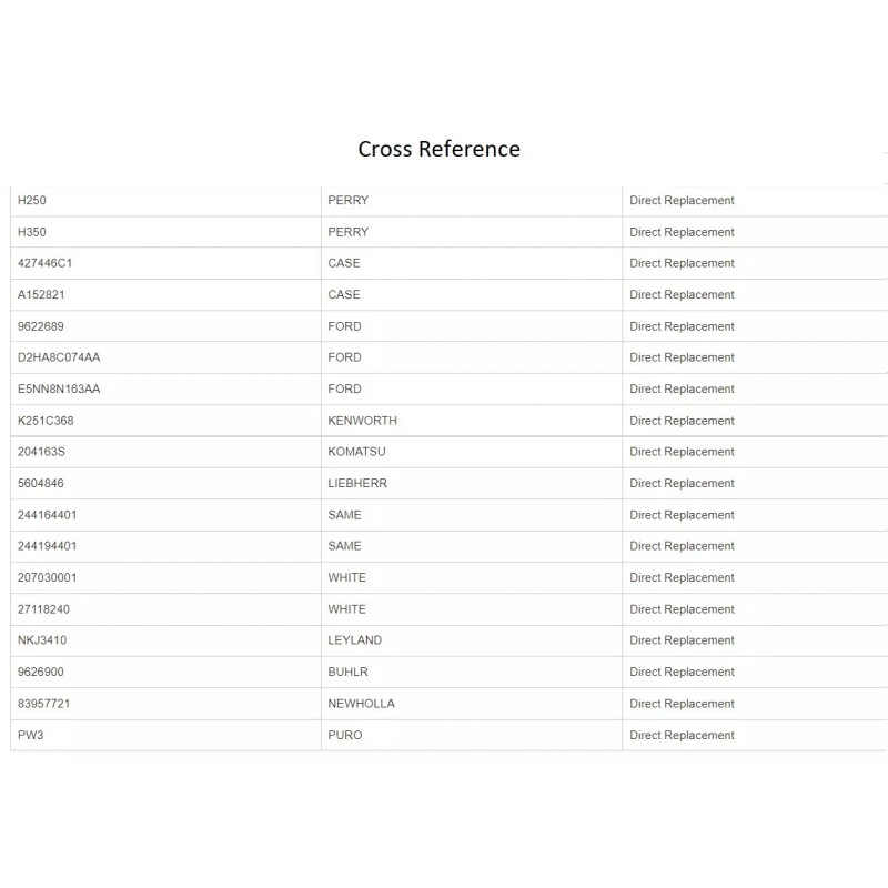 Cummings FLEETGUARD 204163S FILTER BASE/HEAD SIDES 3/8" NPT 11/16"-16 UN-2B