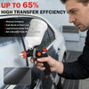 HVLP Spray Gun with 1.4/1.7/2.0mm Nozzles and Accessories Red
