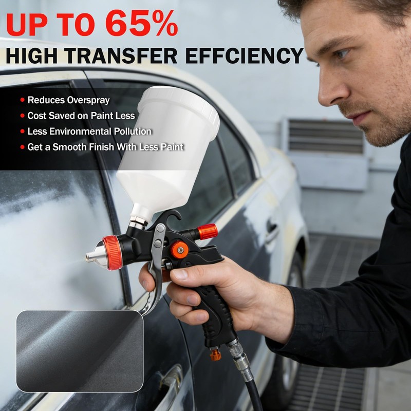 HVLP Spray Gun with 1.4/1.7/2.0mm Nozzles and Accessories Red
