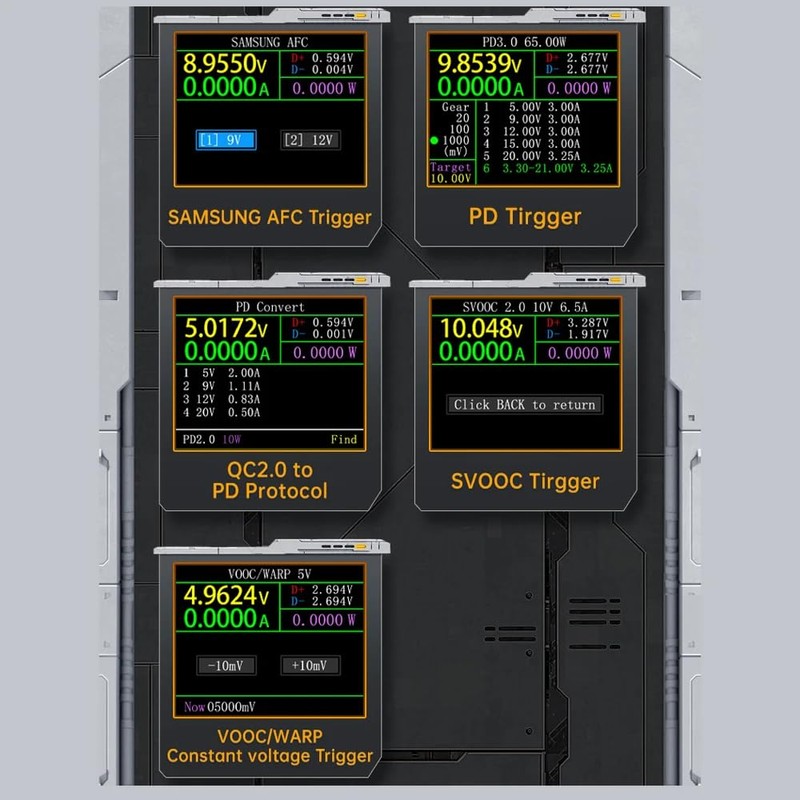 DollaTek FNB48P 6-stelliger Display-Tester, multifunktionales Voltmeter, Amperemeter, USB-Typ-C-Ladegerät, Drahterkennungsauslöser