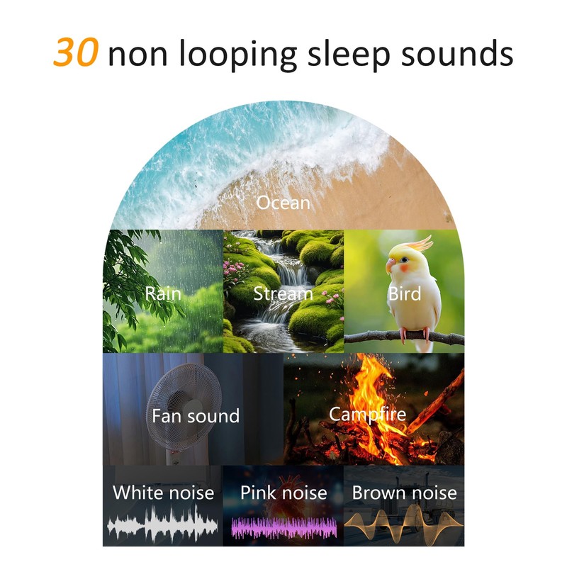 Wkzay White Noise Sound Machine: 30 Soothing Sounds, Sunrise Alarm